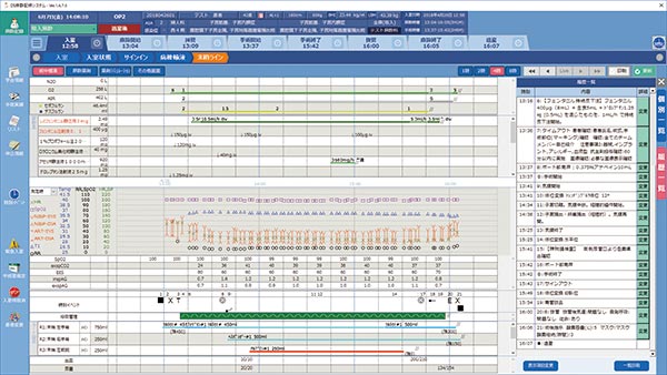 麻酔記録システム画面イメージ