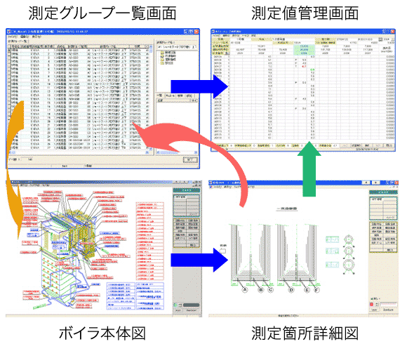 リンクイメージ