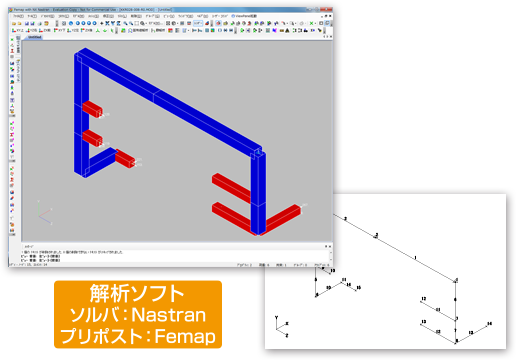 架構構造解析イメージ