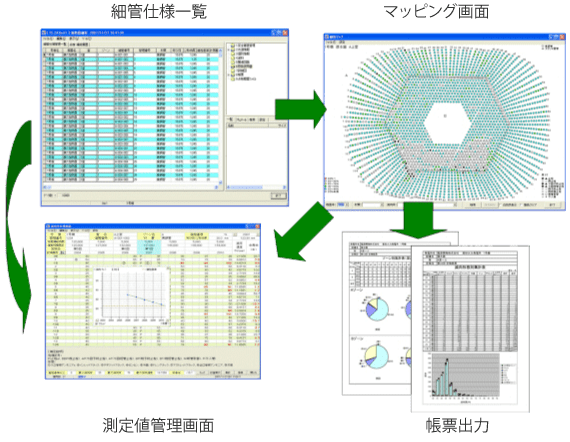 システムイメージ