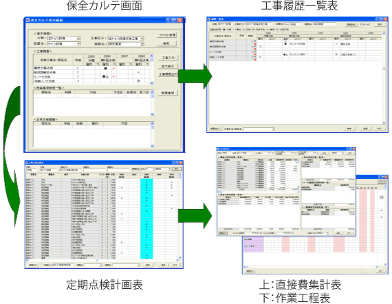 システムイメージ