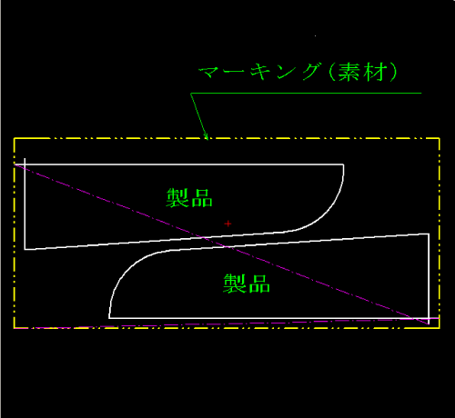 素材四周マーキング